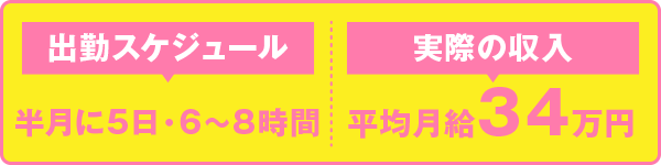 出勤スケジュール 実際の収入