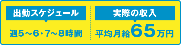 出勤スケジュール 実際の収入